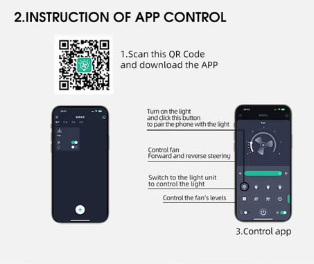 Smartphone fan control app