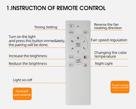 Wireless remote control